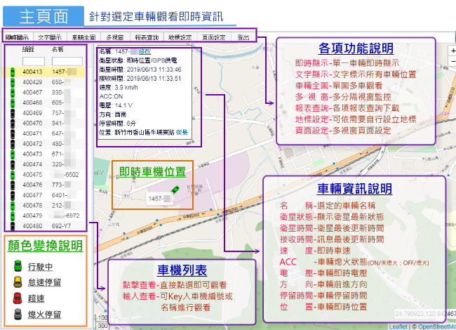 神探科技衛星定位系統網頁-主頁面
