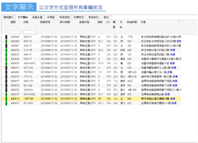 神探科技衛星定位系統網頁-文字頁面