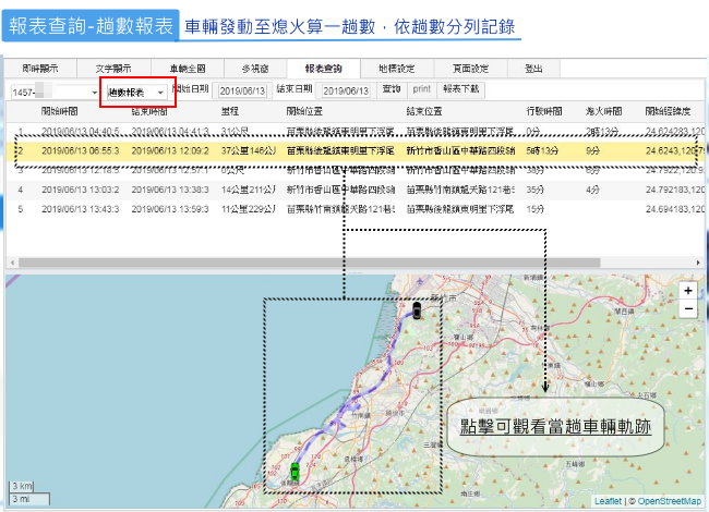 神探科技衛星定位系統網頁-趟數報表
