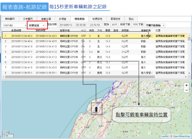 神探科技衛星定位系統網頁-航跡紀錄