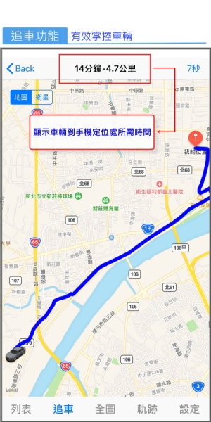 神探科技衛星定位系統APP-追車功能